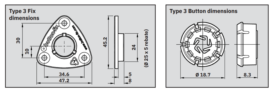 Type 3 Dimensions